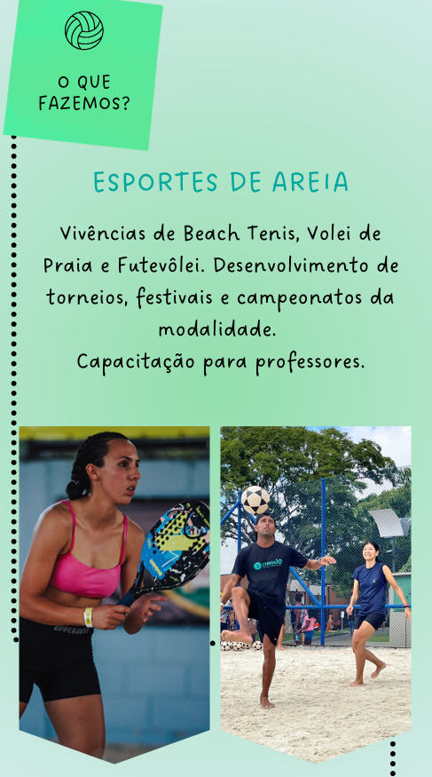 Painel visual de atuação 1